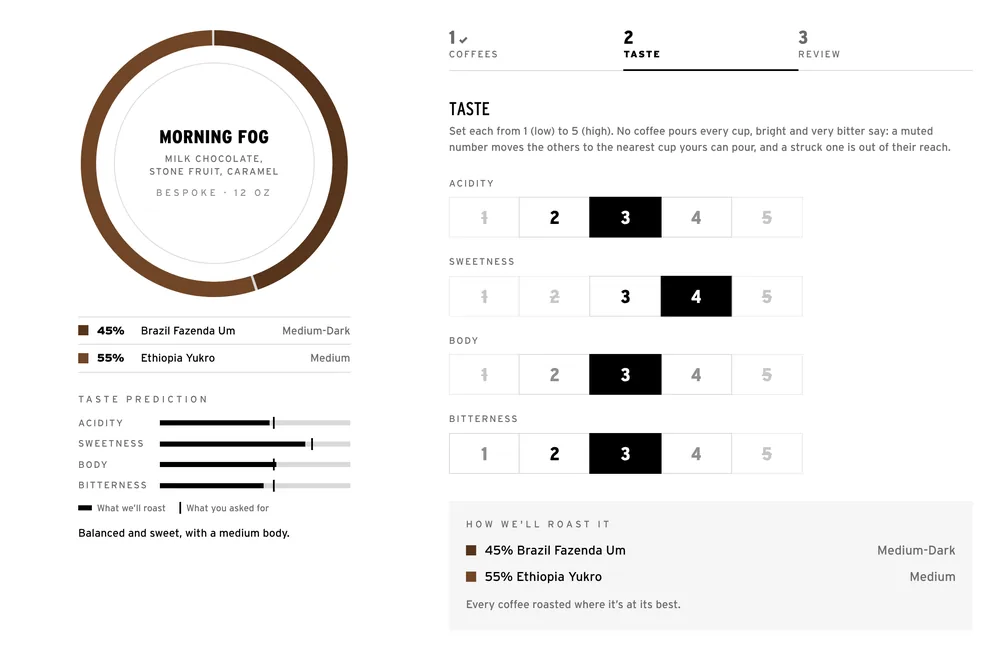 Bespoke Mode: a blend of Ethiopia Yukro and Brazil Fazenda Um with acidity, sweetness, body and bitterness set, and how each coffee will be roasted to pour that cup.